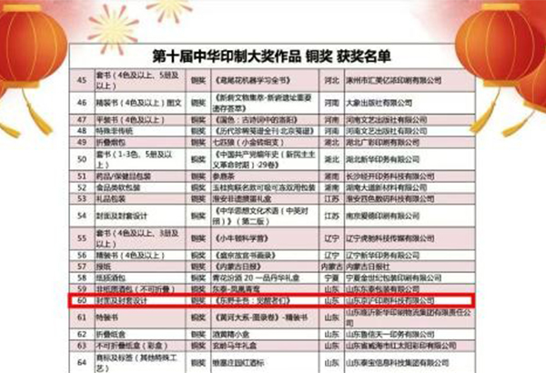 Good News | Award-Winning Craftsmanship! Shandong Jinghu Printing Technology Co., Ltd. Wins National Honor